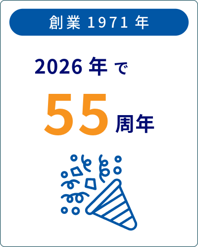 インフォグラフィック 創業1971年 について